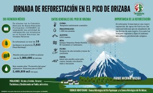 pico-de-orizaba